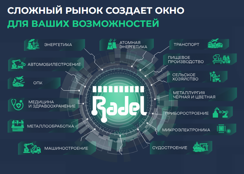 Международная выставка «Радиоэлектроника и Приборостроение»